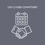 You are Not Locked Into Long Commitments - Listing Agreements are Just 12 Weeks Long.