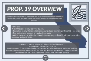 Proposition 19, California real estate slide 3