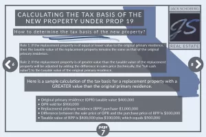 Proposition 19 Details