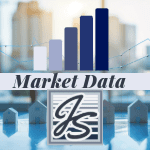 California Real Estate Market Data